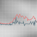 Understanding Real-Time Price Charts for Bitcoin