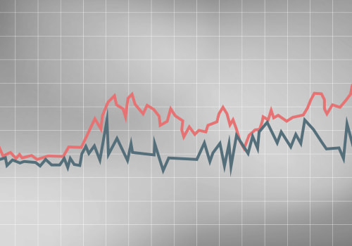 Understanding Real-Time Price Charts for Bitcoin