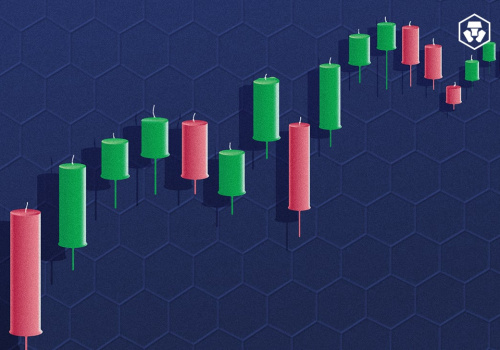 Understanding Bullish and Bearish Patterns in Bitcoin