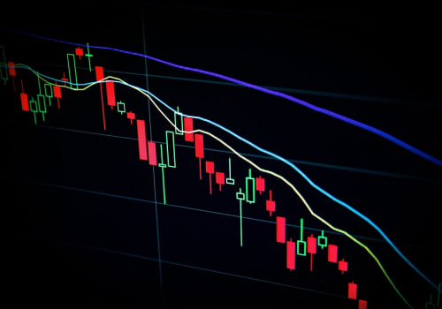 Understanding Technical Analysis and Indicators for Bitcoin Trading